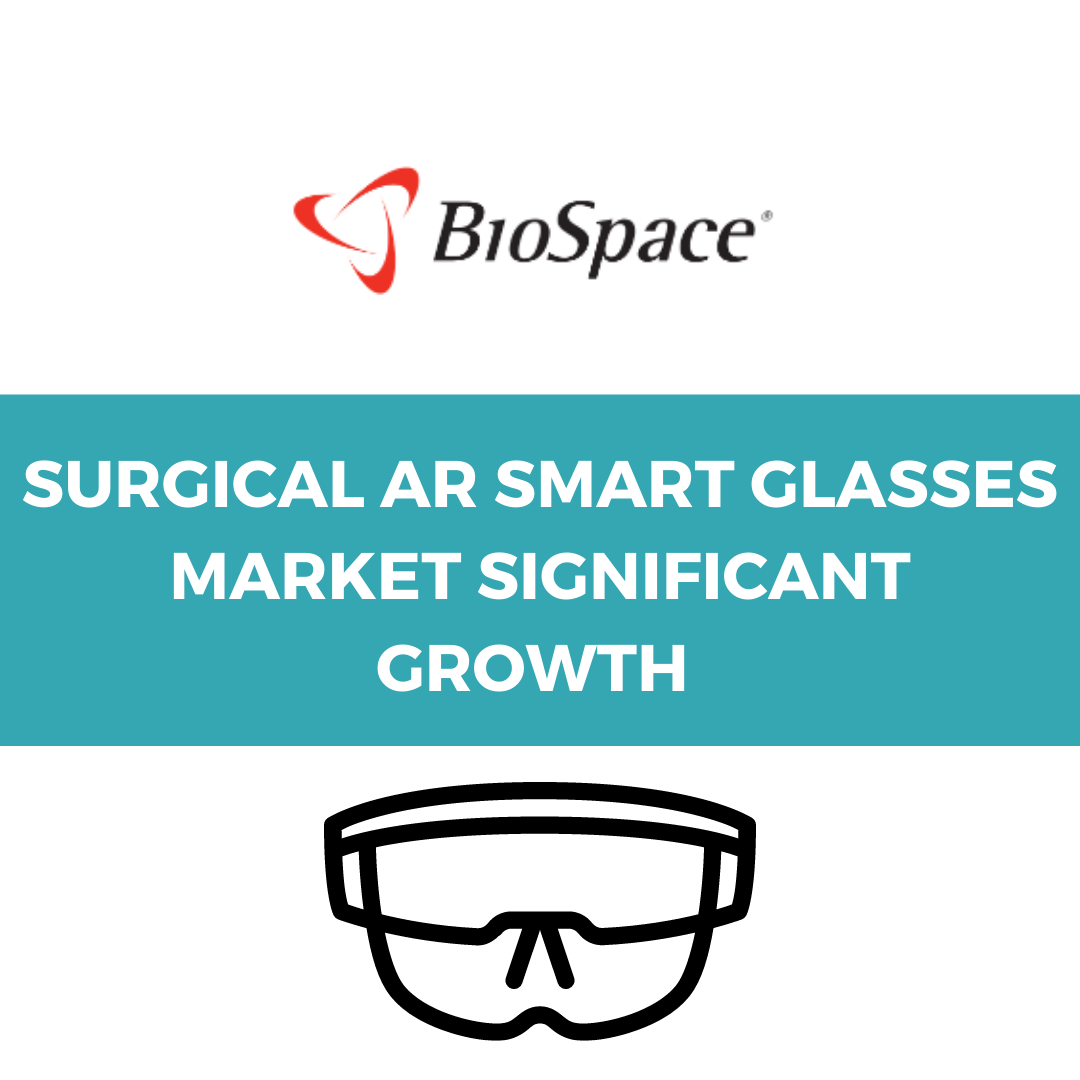 Surgical Smart Glasses Market Significant Growth AREA