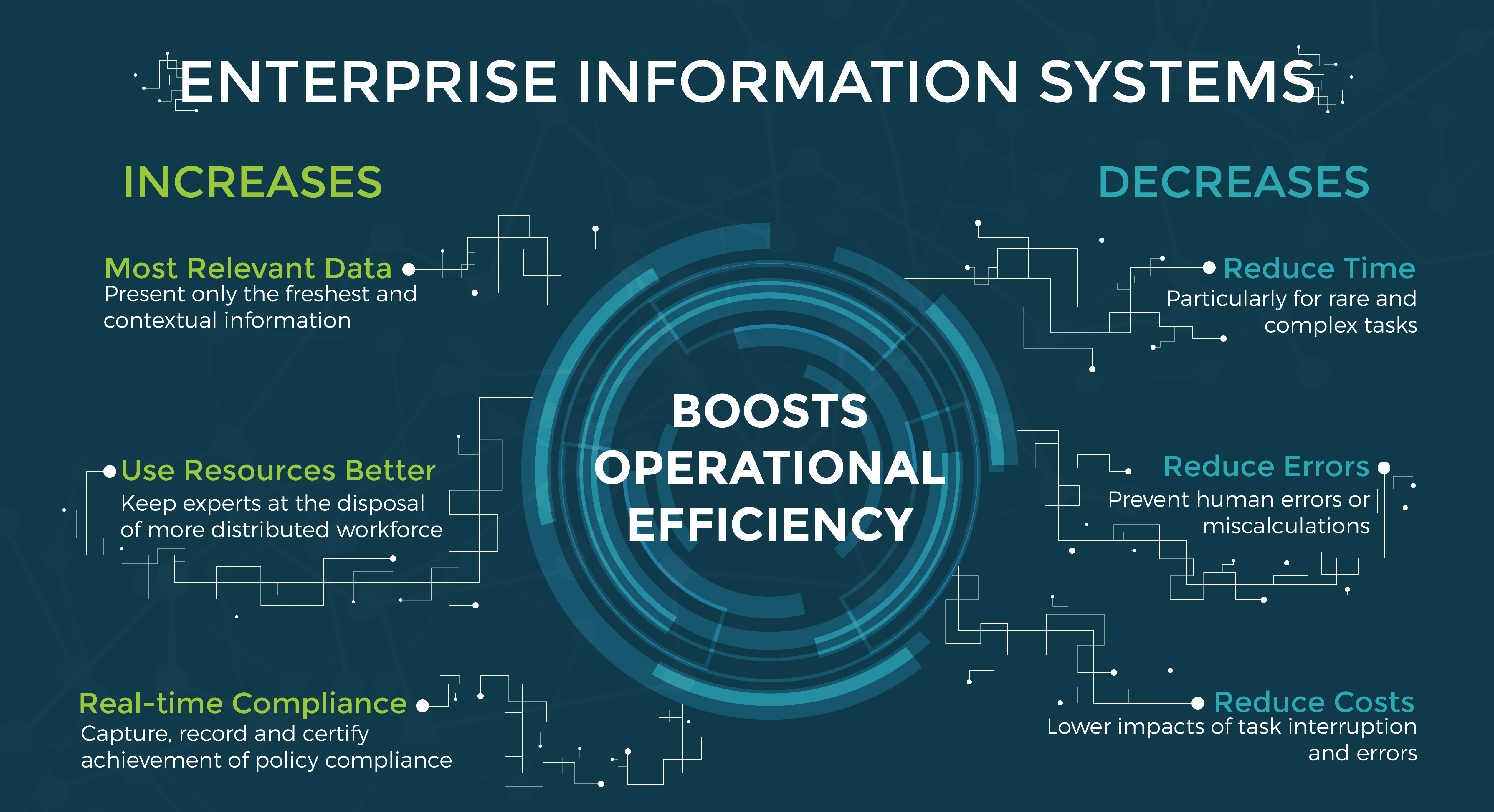 infographic