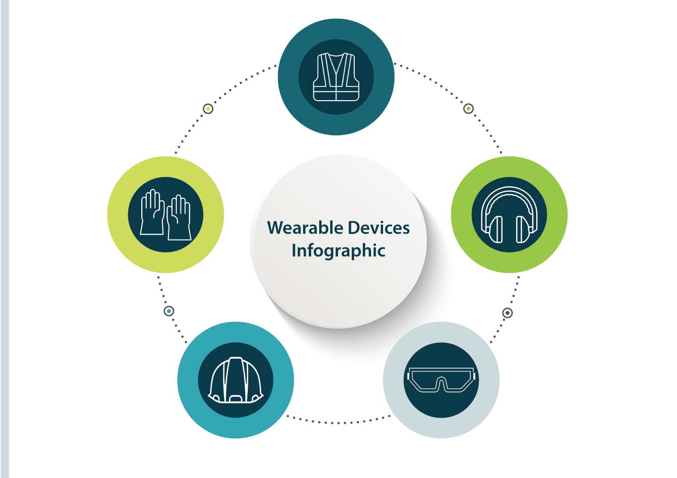 Wearable Devices Infographic (PPE)